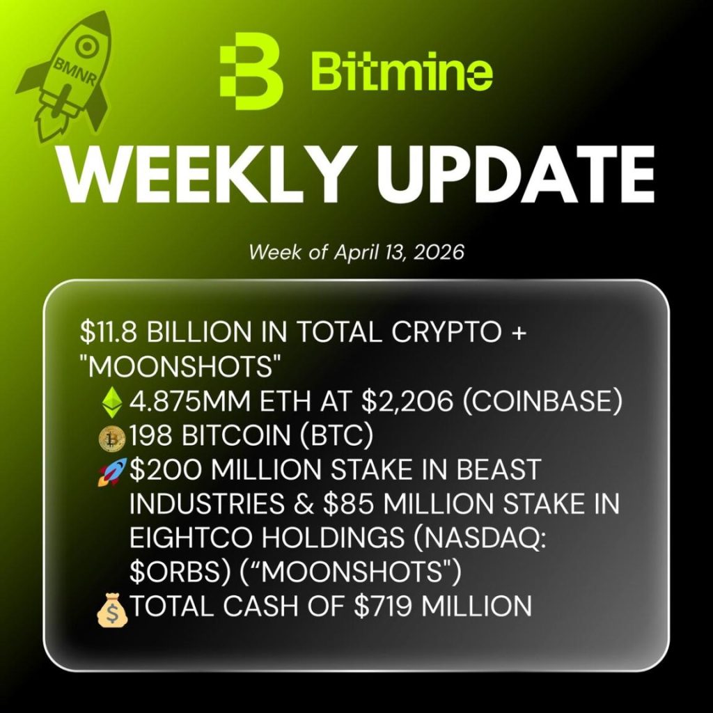 Bitmine Immersion Technologies (BMNR) Announces ETH Holdings Reach 4.875 Million Tokens, And Total Crypto And Total Cash Holdings Of $11.8 Billion