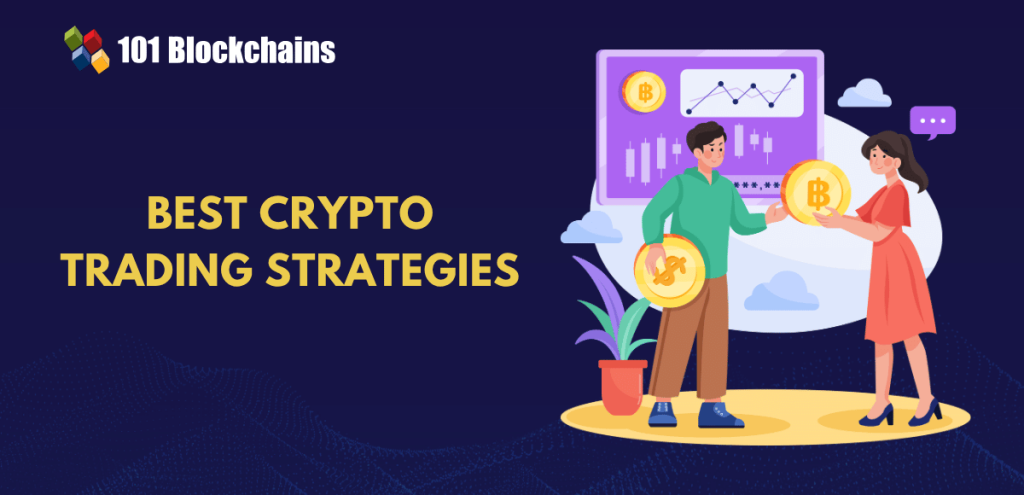 Best Crypto Trading Strategies for Beginners in 2026 Best Crypto Trading Strategies for Beginners in 2026